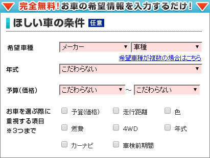 ラクに安い車を探す方法