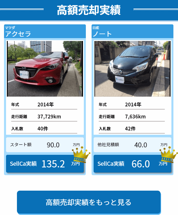 SellCa(セルカ)愛車買取オークション