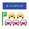 個人間カーシェアAnyca(エニカ)